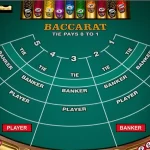 Cách chơi Baccarat