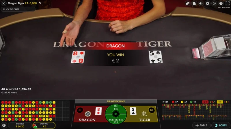Kinh nghiệm chơi FB9 Casino bất bại từ cao thủ lâu năm 